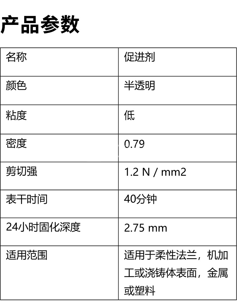 澳门今晚上开什么