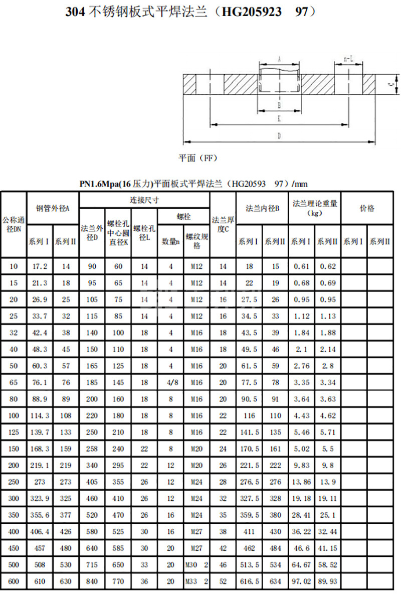 Flange de salida ¦µ180 con dientes de cara extrema (detalle de engranaje)