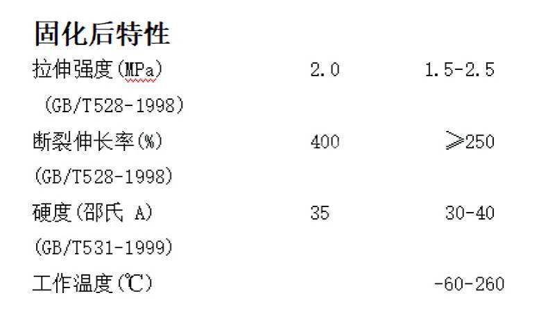 澳门今晚上开什么