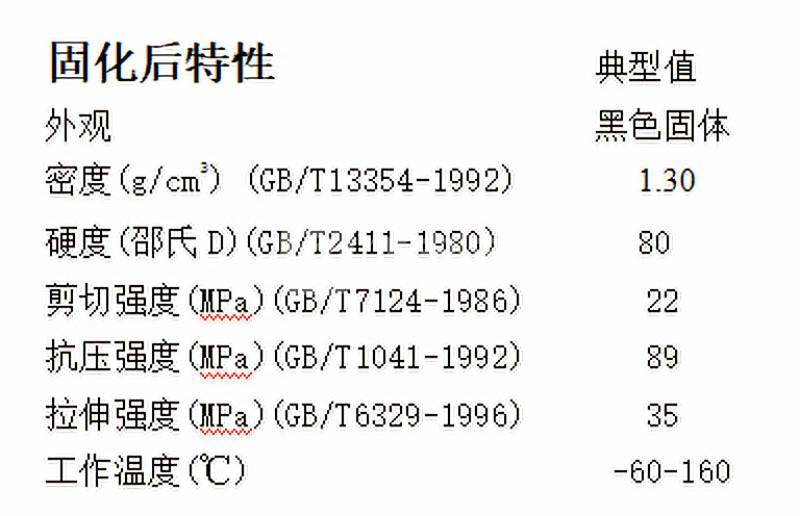 澳门今晚上开什么