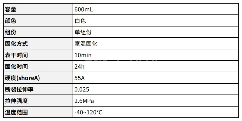 澳门今晚上开什么