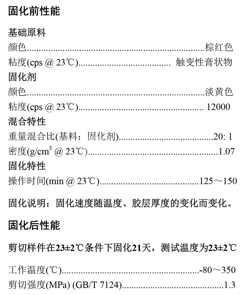 澳门今晚上开什么