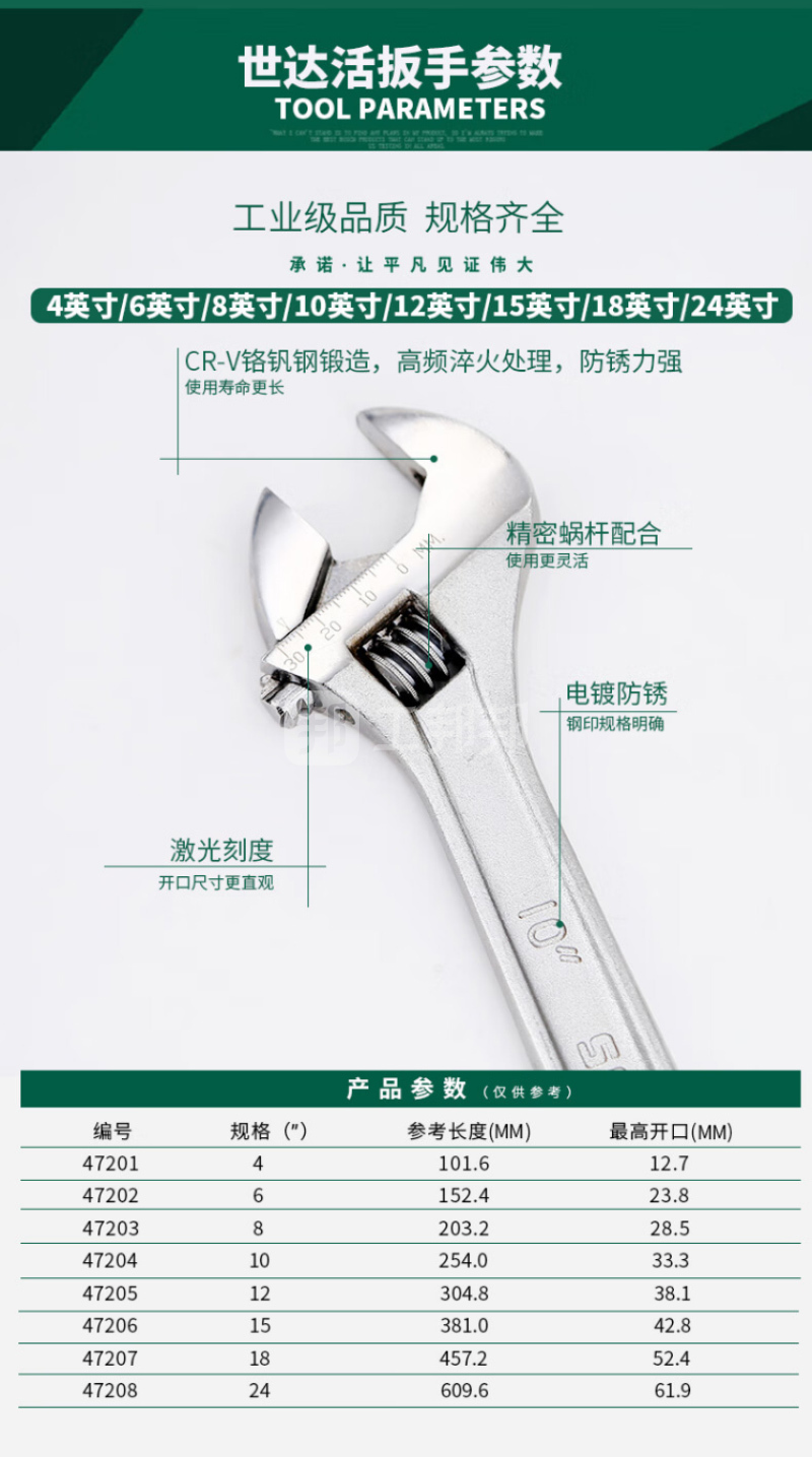 sata/世达