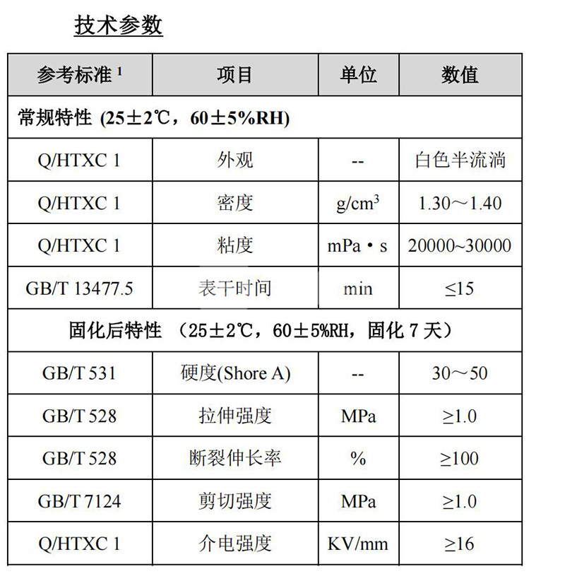 澳门今晚上开什么