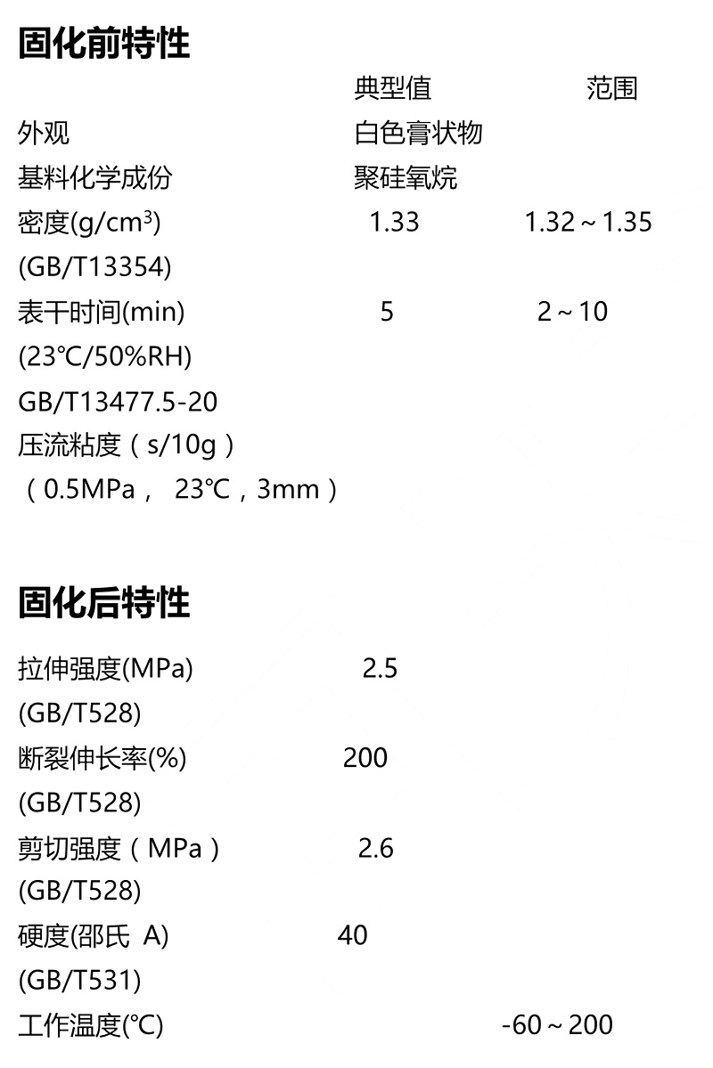 澳门今晚上开什么