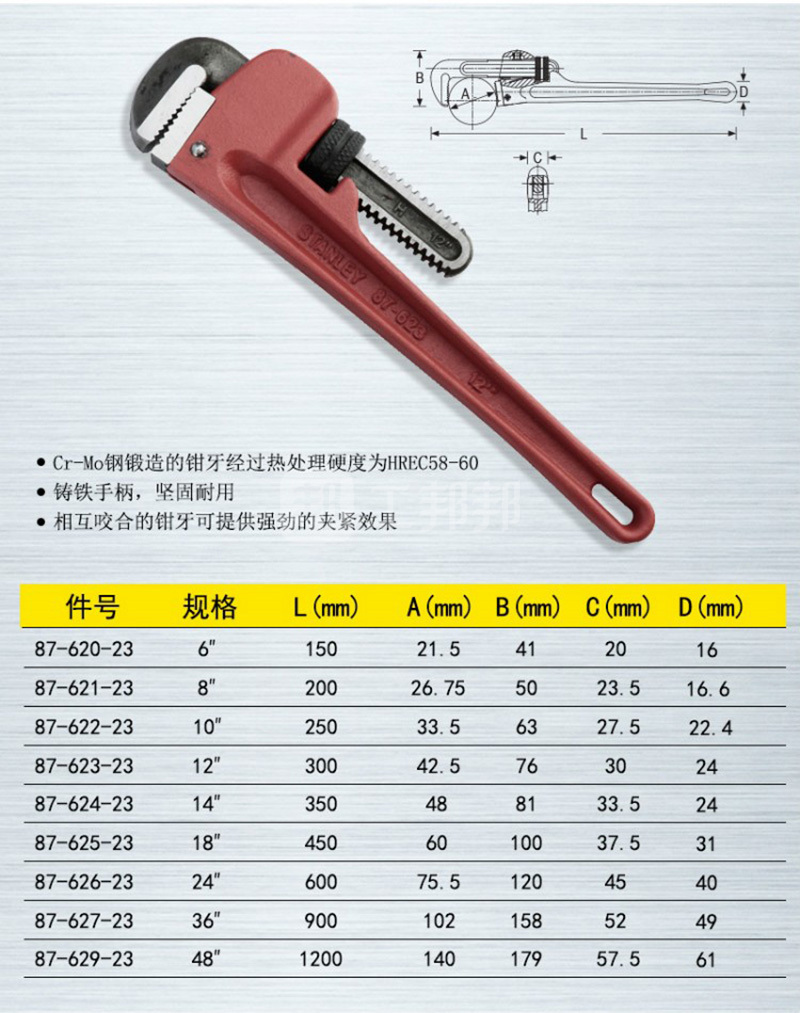 stanley/史丹利 管钳 87