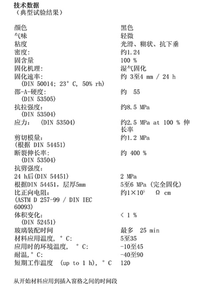 澳门今晚上开什么
