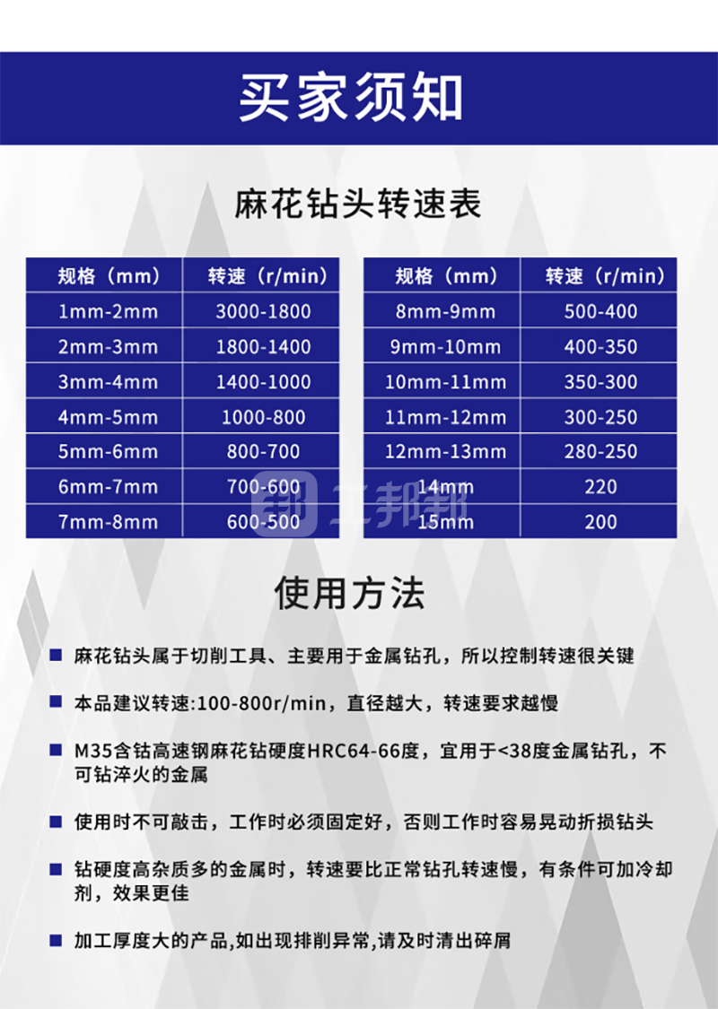磁力钻钻头规格型号表=钻头型号110对照表